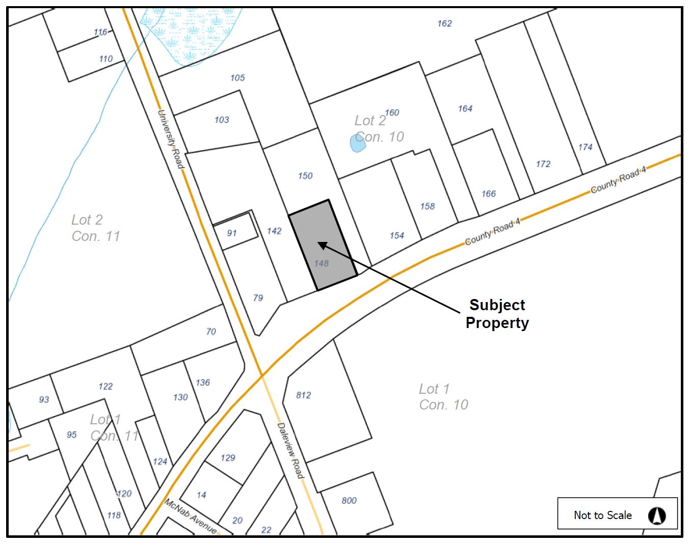 Key Map