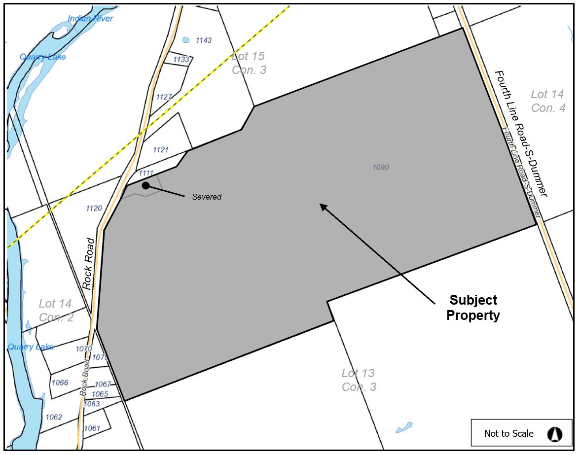 Key Map