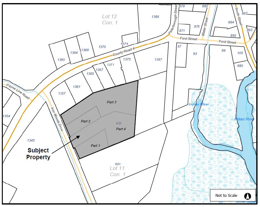 Key Map