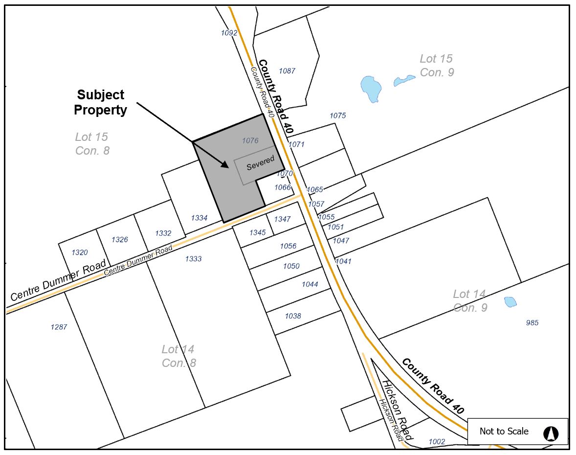 Key Map