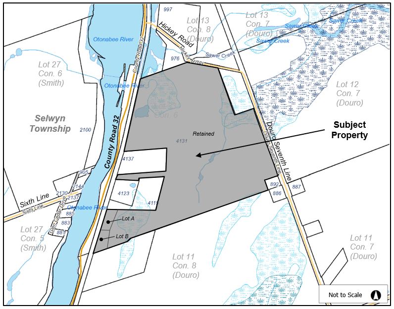 Key Map