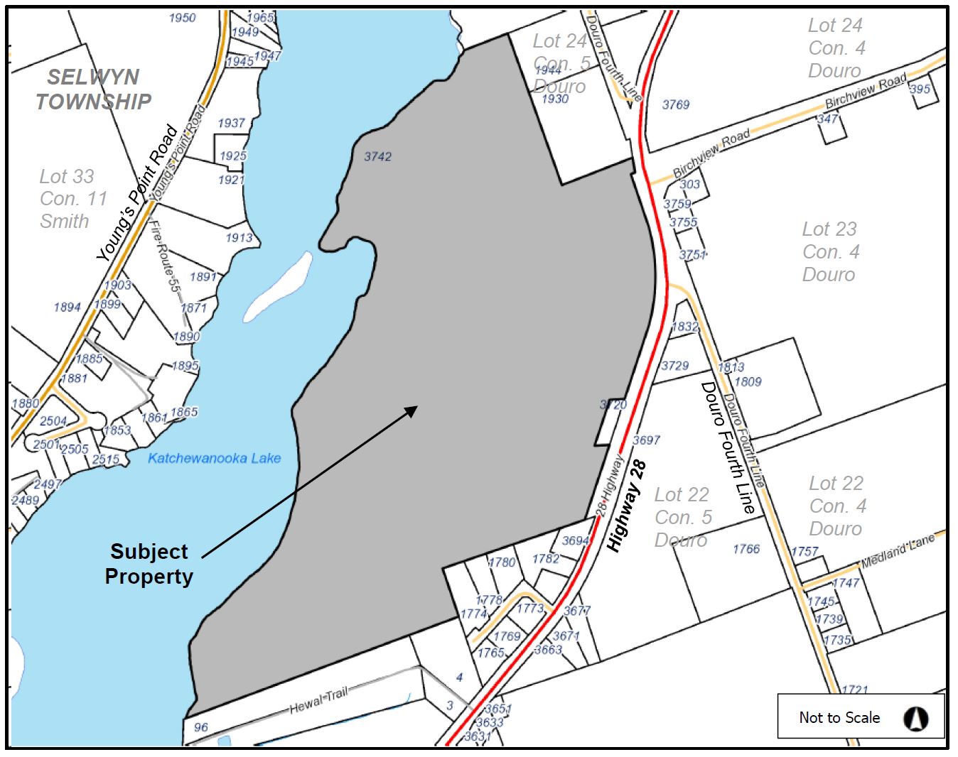 Key Map