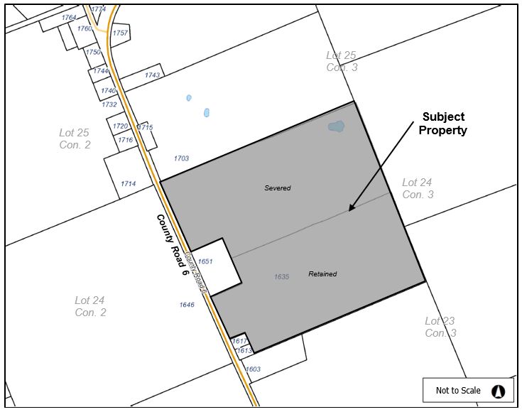 Key Map