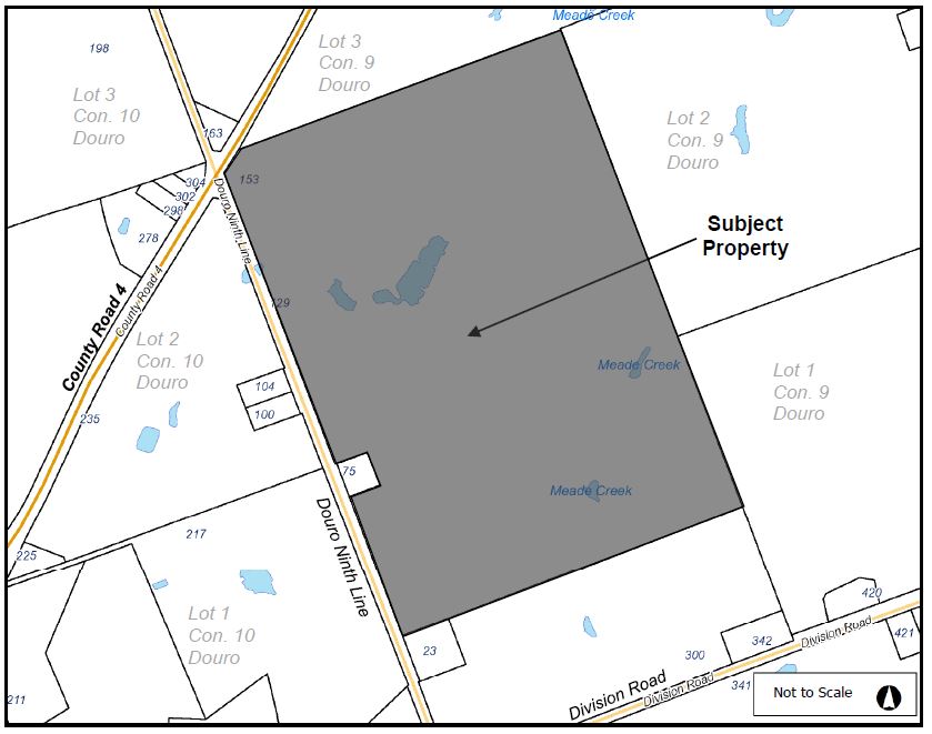 Key Map