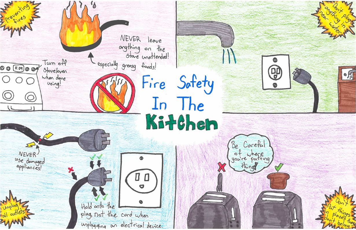 Poster depicting Sparky the fire dog and a red cooking pot, the title is "Cooking safety starts with YOU. Pay attention to fire prevention". Details about the contest are given. 